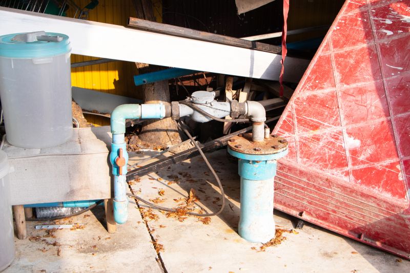 Backflow Testing Service detail